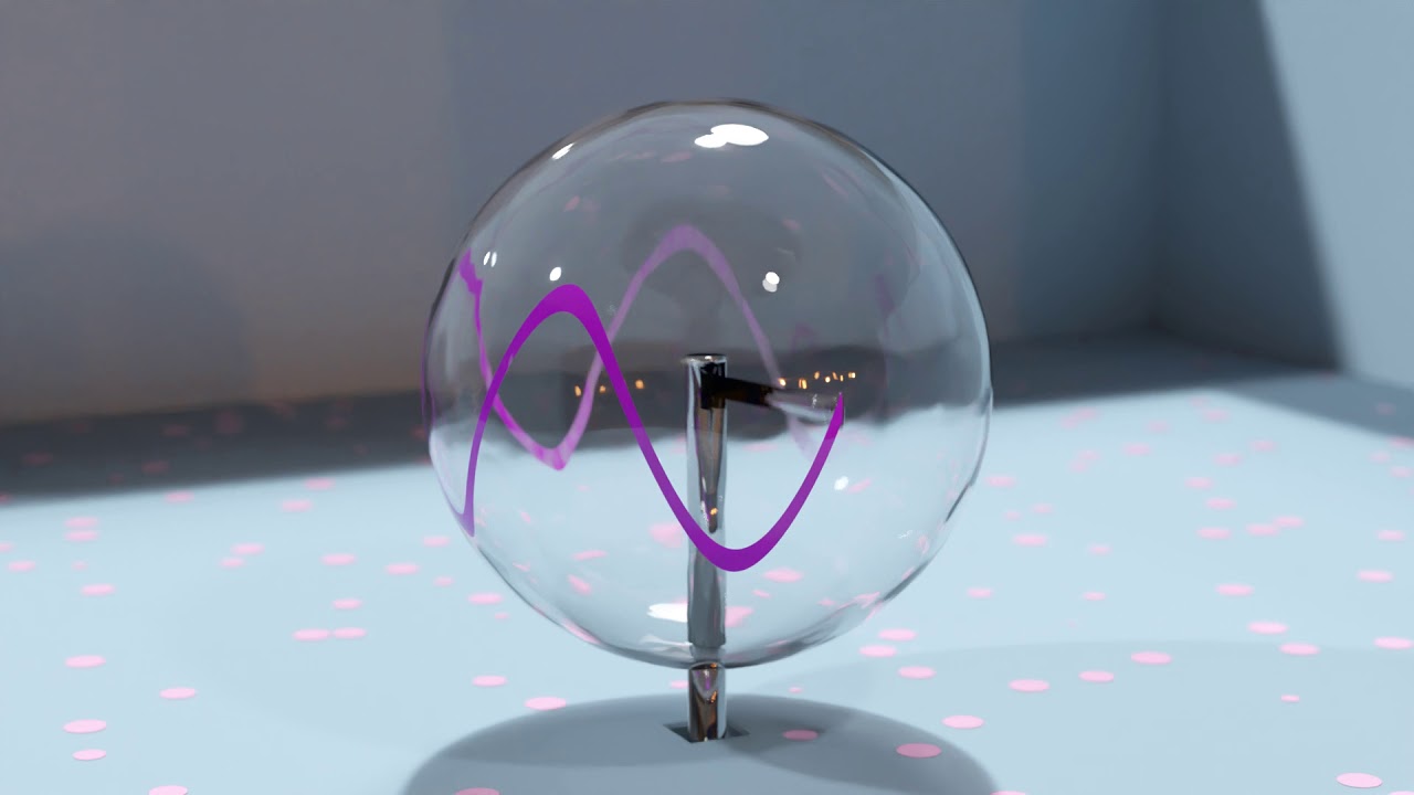 Curve on a Sphere
